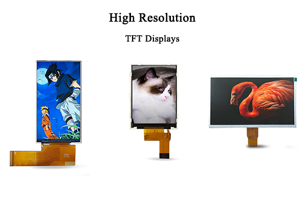 Comment la résolution de l'écran a-t-elle un impact sur la qualité d'affichage de l'écran LCD?