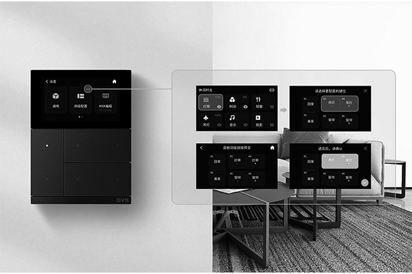 L'application d'un type de type de cellule de 3,95 pouces TFT dans Smart Home