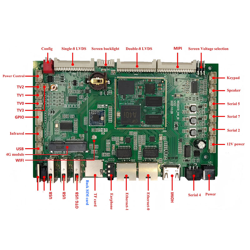 ARM Development Board LCD Afficher le matériel périphérique